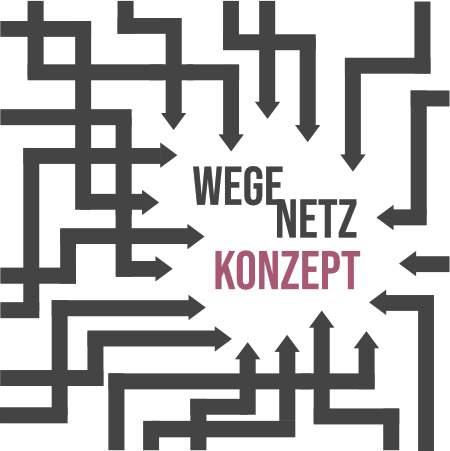 Text im Bild: Wegenetzkonzept.